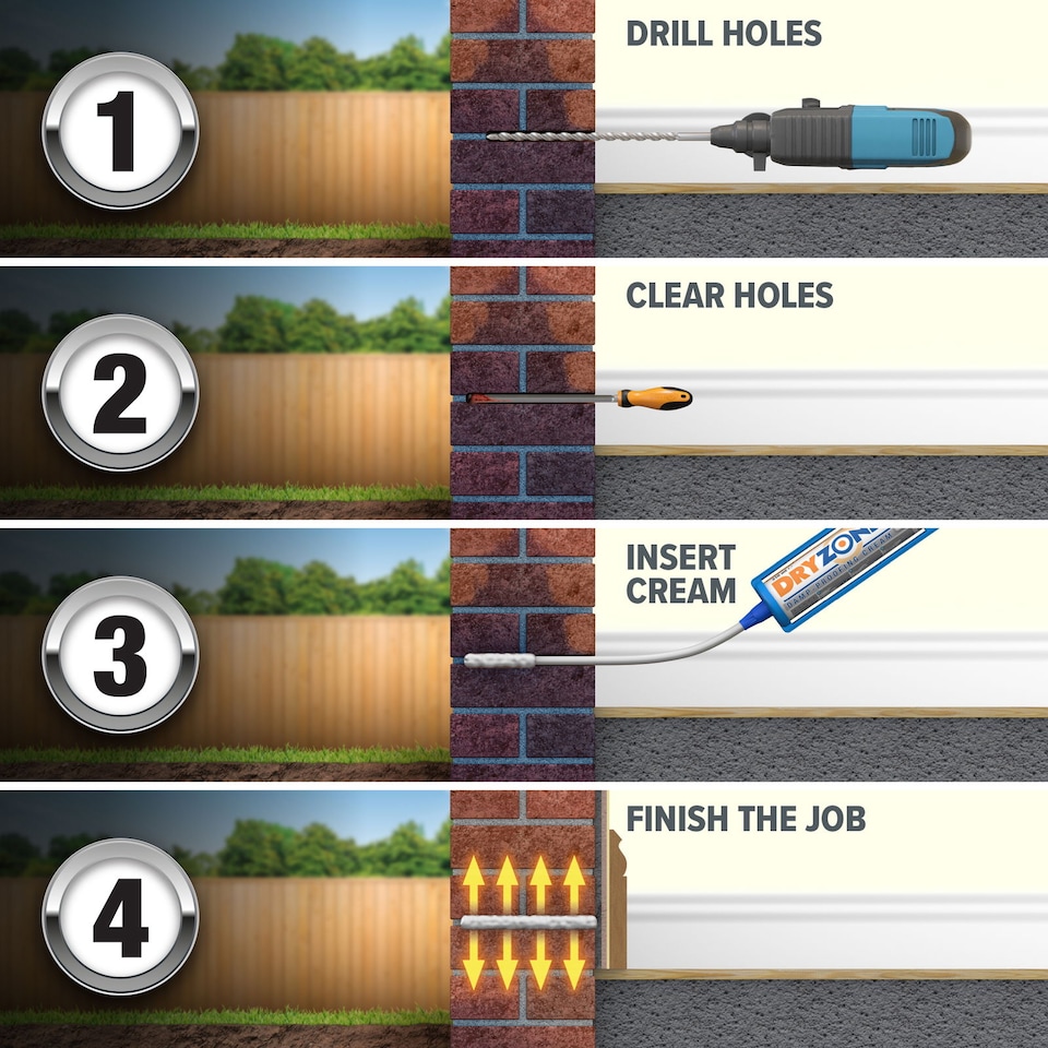 image 1 of Dryzone Damp Proofing Cream - 310ml - DPC Injection Cream for Rising Damp Treatment