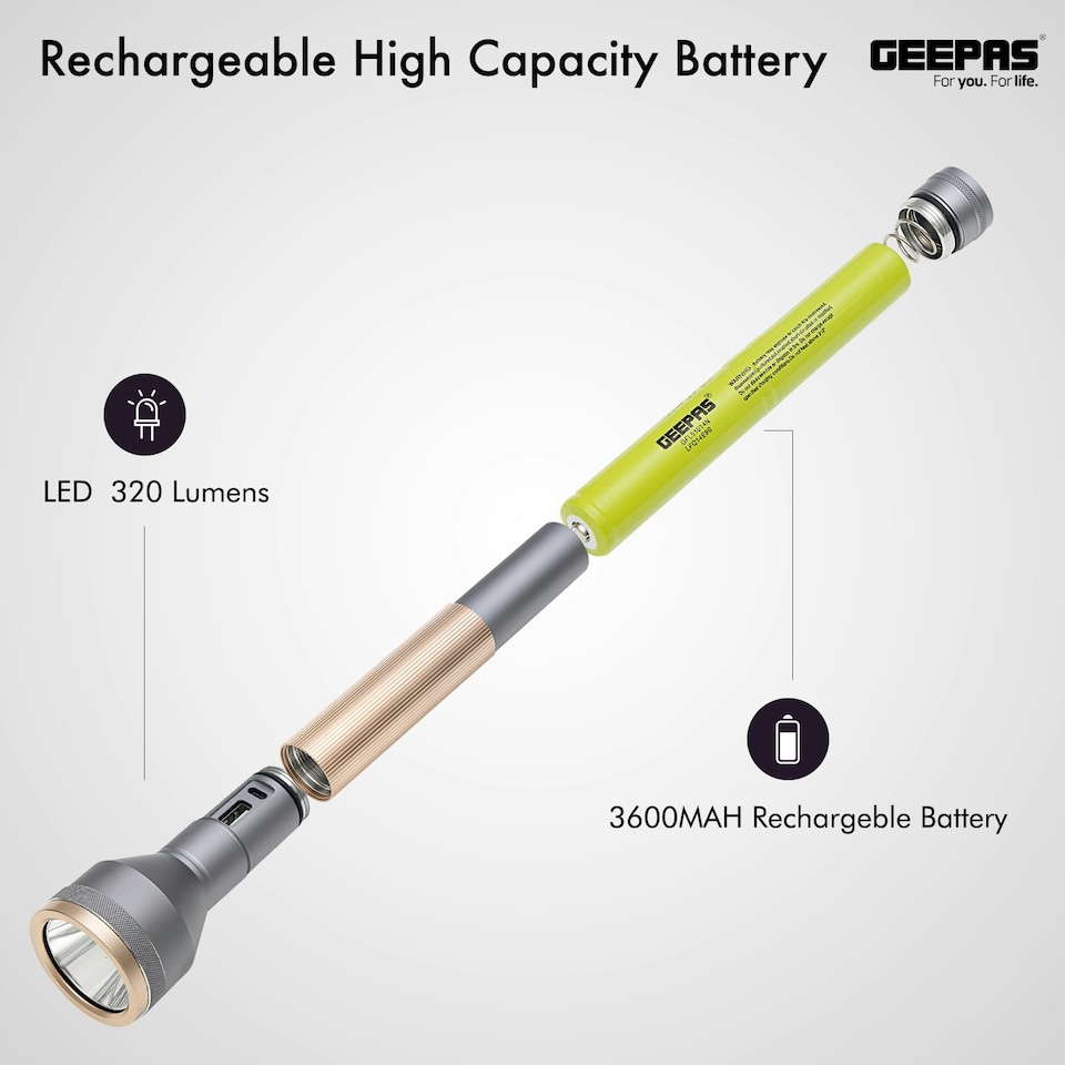 image 1 of GEEPAS Rechargeable LED Flashlight with Inbuilt Power Bank for USB Charging