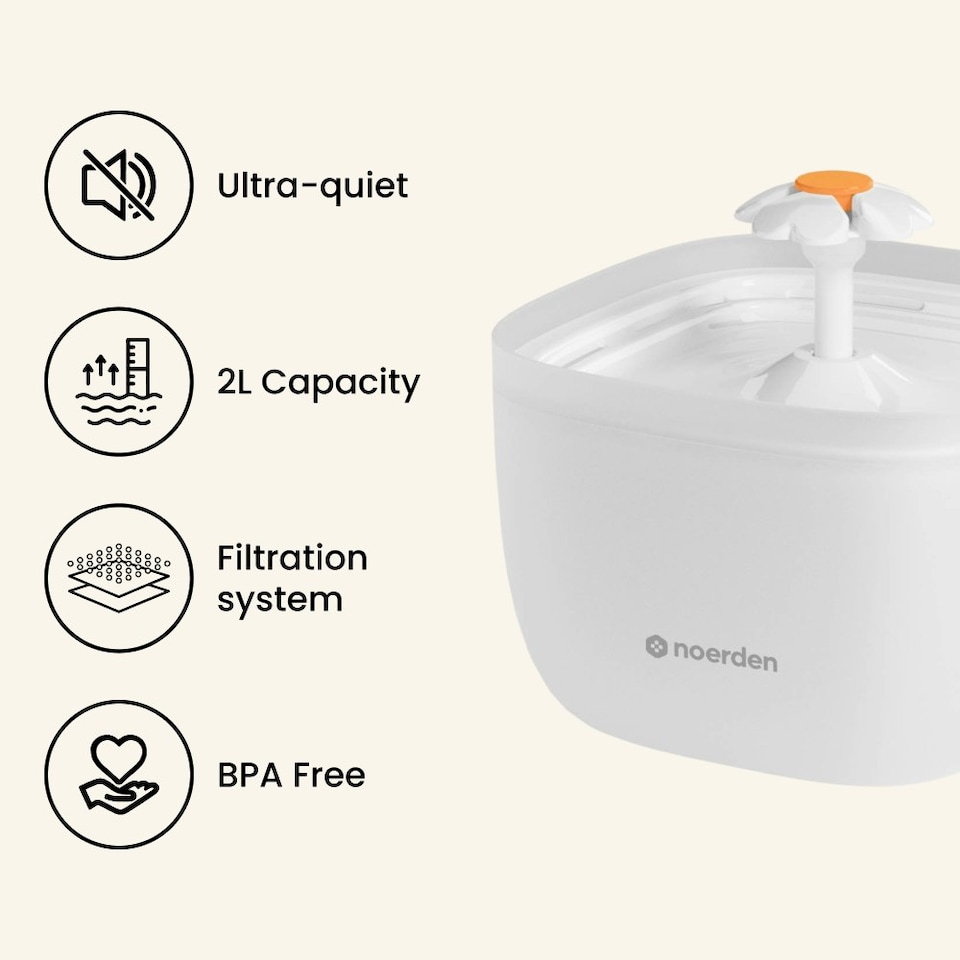 image 1 of PawQuench | White