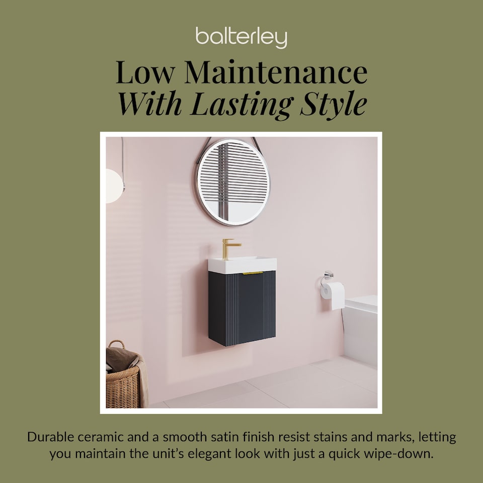 image 1 of Balterley Wall Hung Cloakroom Vanity Basin Unit with Handle Compact Bathroom Storage | Grey | Satin Soft Black | 438 x 400 x 222mm | 1