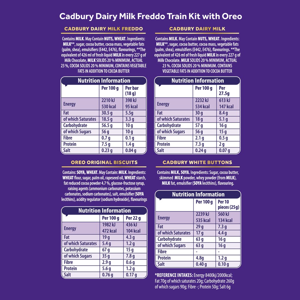 image 1 of Cadbury Dairy Milk & Oreo Biscuit Train Kit