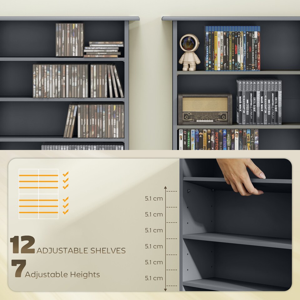 image 1 of HOMCOM CD Storage Unit DVD Tower Blu-ray Storage Shelf for Office, Grey