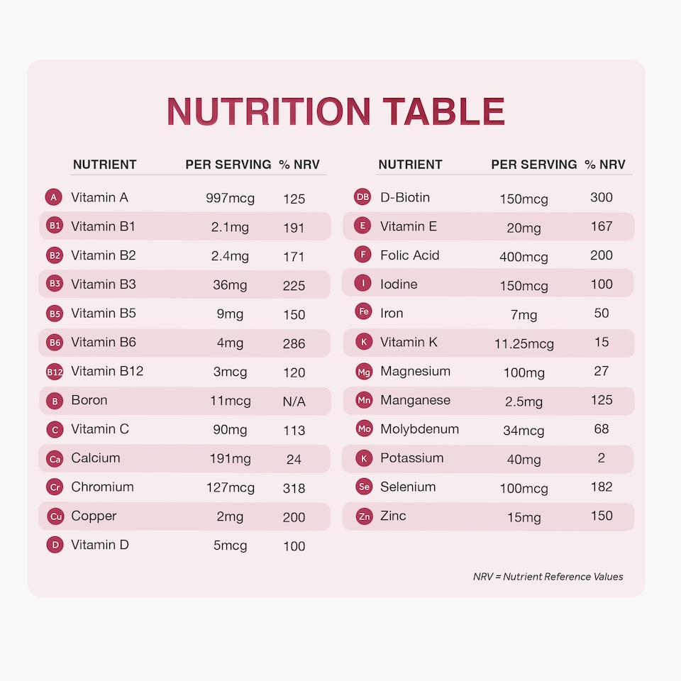 image 1 of Zipvit Over 50s Multivitamin, Immune, Bone & Energy Support, 90 Vegan Tablets, 3-Month Supply