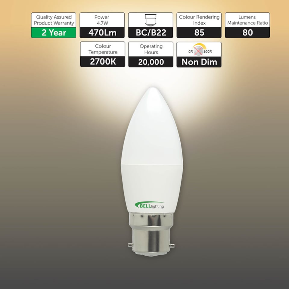 image 1 of BELL Lighting B22 Bayonet Candle Warm White 2700K 4.7W Energy Saving LED