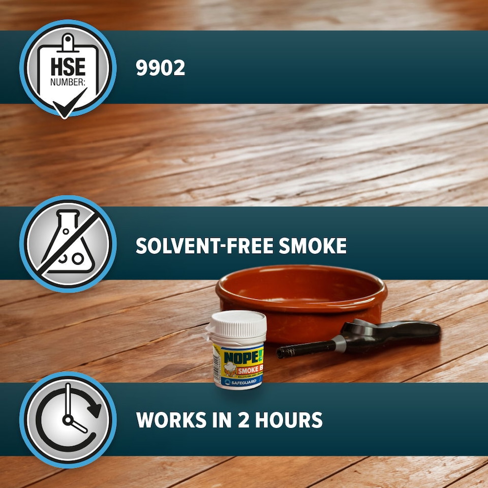 image 1 of NOPE Flea Smoke Bomb for the Home (14g x 6 - 6x8m) Coverage For Bed Bug, Fly, Mosquito, Cockroach & Other insects. For Indoor use