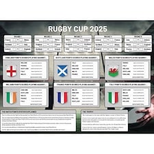 A3 Rugby Nations 2025 Fixture Wall Chart