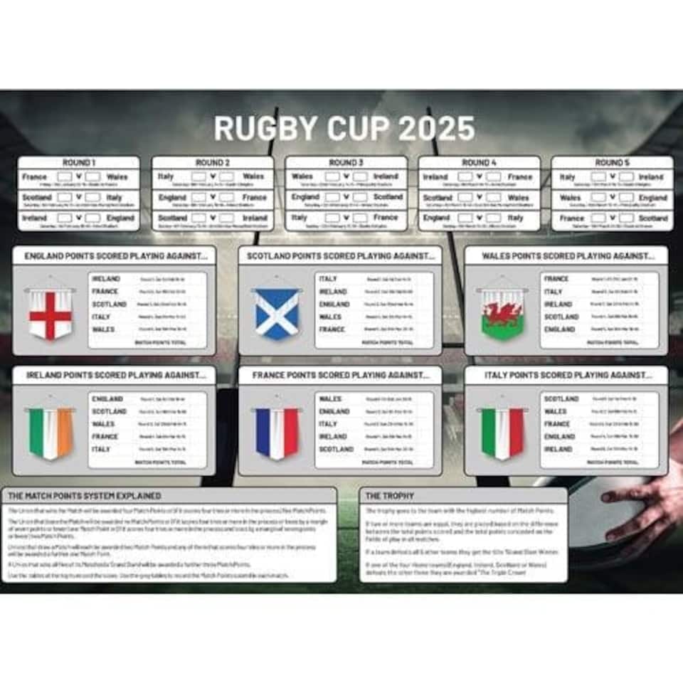image 1 of A3 Rugby Nations 2025 Fixture Wall Chart