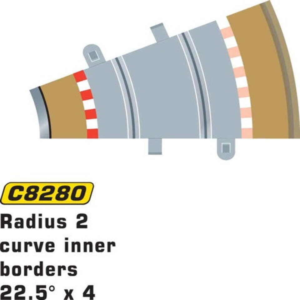 Scalextric R2 Inner Border/Barrier