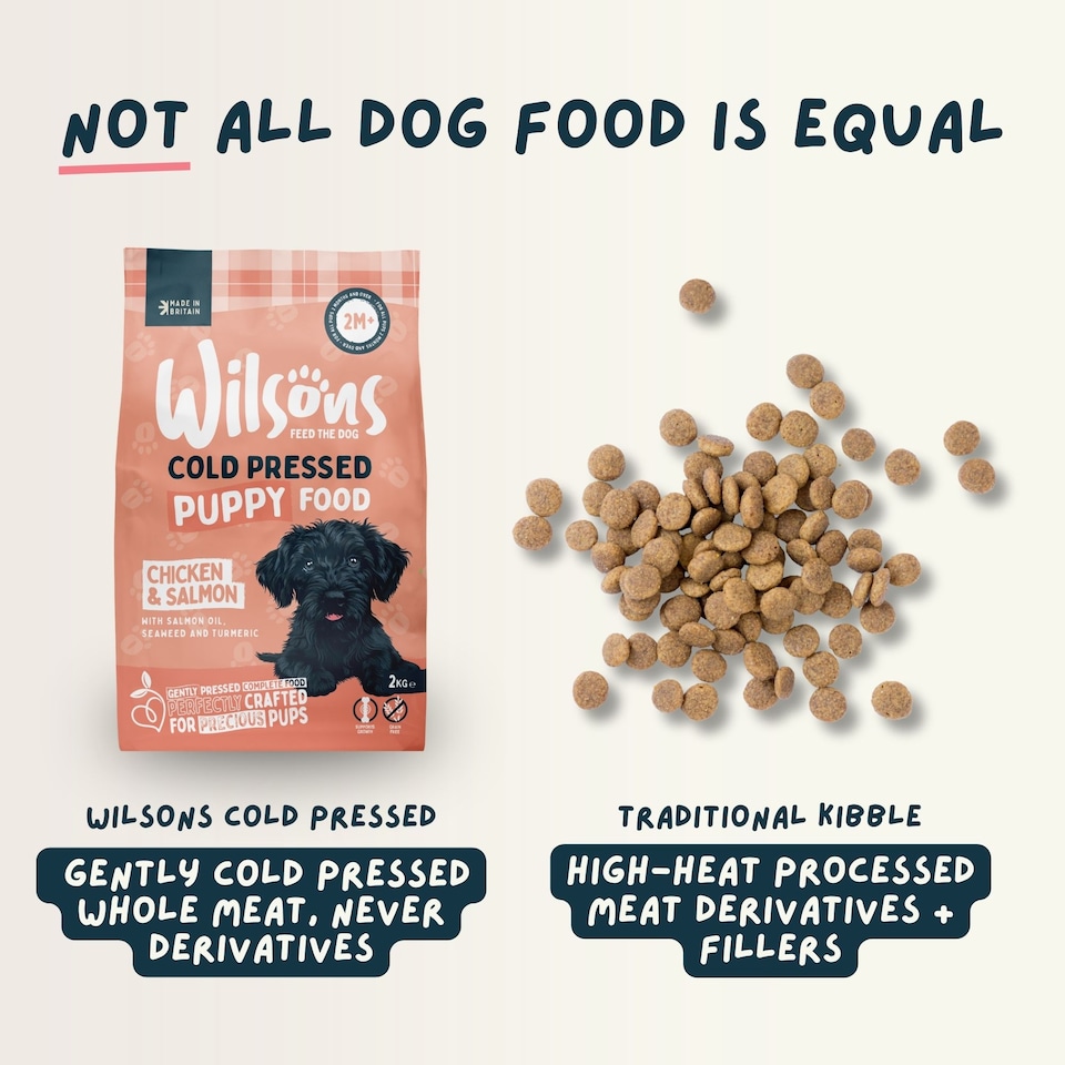 image 1 of Wilsons Cold Pressed Puppy Dog Food Natural Complete Nutrition for Growing Pups - 2kg bag