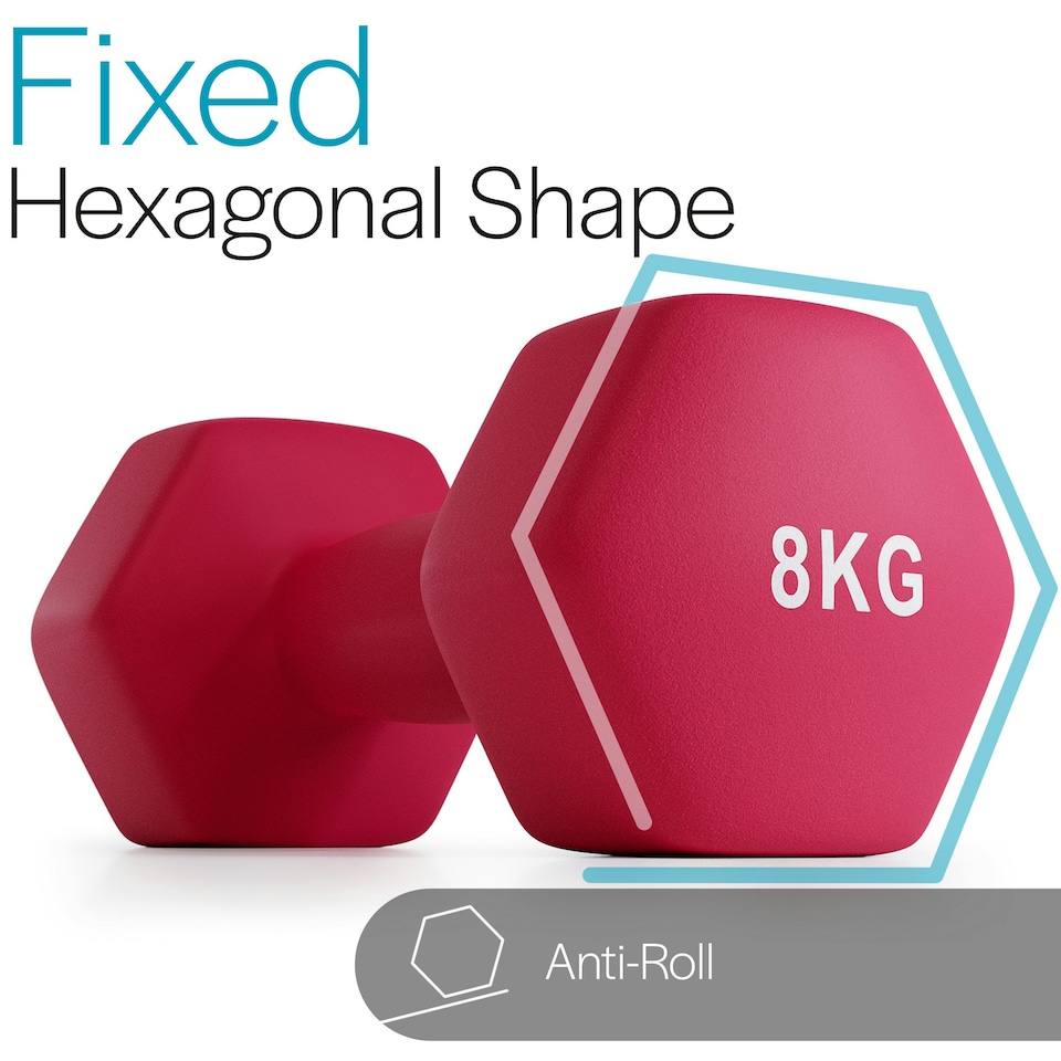 image 1 of Neoprene Hex Dumbbells (8kg)
