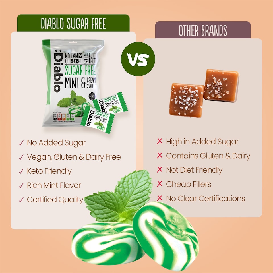 image 1 of Diablo Sugar Free Mint and Cream Sweets 75g 6 Pack