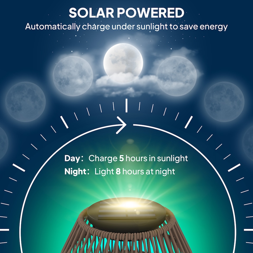 image 1 of Outsunny Rattan Solar Lamp, Auto OnOff Garden Lantern, Dark Brown | Brown