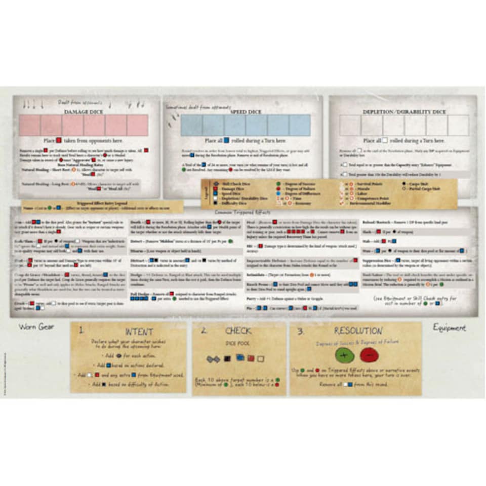 The Survival Horror Simulation RPG: Player Reference Mat: Outbreak Undead 2E