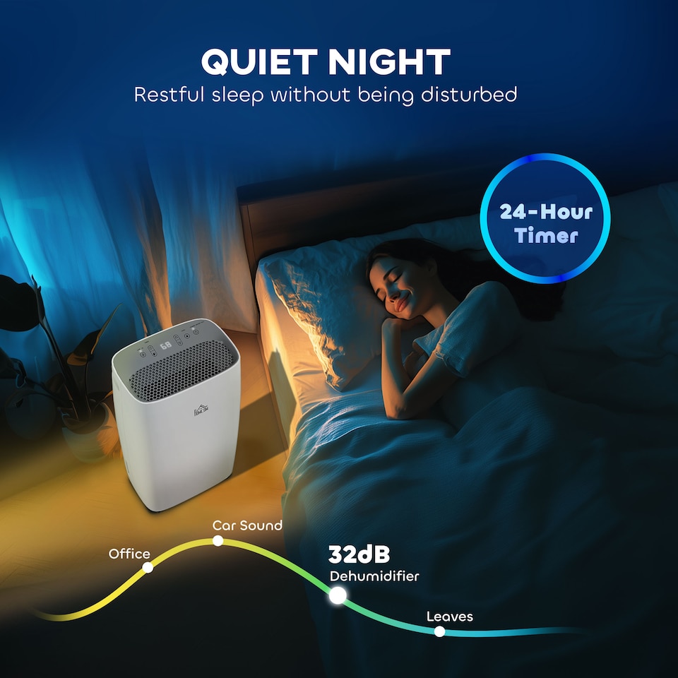 image 1 of HOMCOM 12LDay Dehumidifier with Continuous Drainage, 2.5L Water Tank, 24H Timer, Humidity Display, for Home Damp, Condensation, Mould and Laundry Drying, White