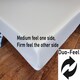 image 2 of Replacement Sofa Bed Mattress,Foam,2 Fold Metal Action Bed Settee Folding Mattress,Zip Cover N/A | Queen