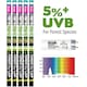 image 8 of Arcadia Euro Range T8 5% UVB Bulb | Multi | 30W 36" 900mm