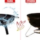 image 6 of Outdoor Fire Pit WITH BBQ Grill, Fire Pits for Garden, BBQ Fire Brazier for Camping Picnic, Steel Fire Bowl Patio Heater Charcoal Log Wood Burner, 58cm