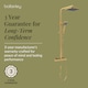 image 6 of Balterley Empire Square Thermostatic Shower Kit with Fixed Head and Adjustable Handset | Copper | Brushed Brass | 1
