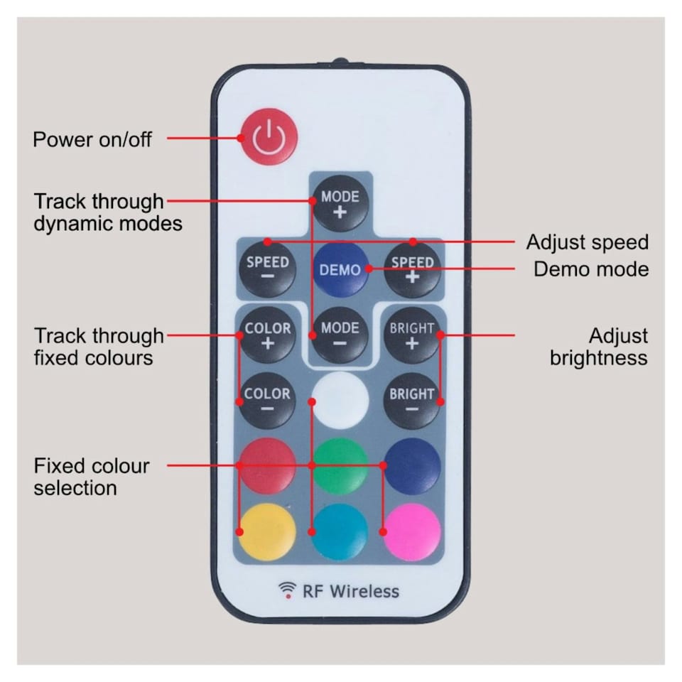 image 1 of Set of 10 - 30mm IP67 Colour Changing LED Decking Kit with Photocell Chrome | Clear