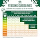 image 5 of James Wellbeloved Natural Puppy Complete Dry Dog Food Turkey & Rice 2kg