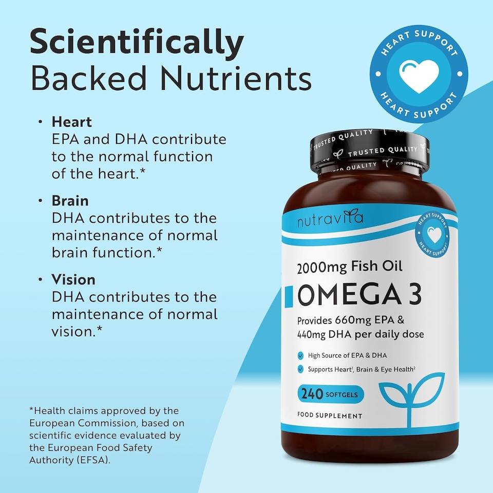 image 1 of Nutravita Omega 3 Capsules High Strength 2000mg with 660mg EPA & 440mg DHA - Omega 3 Fish Oil Capsules, Fish Oil Omega 3 Supplements - 240 Softgels