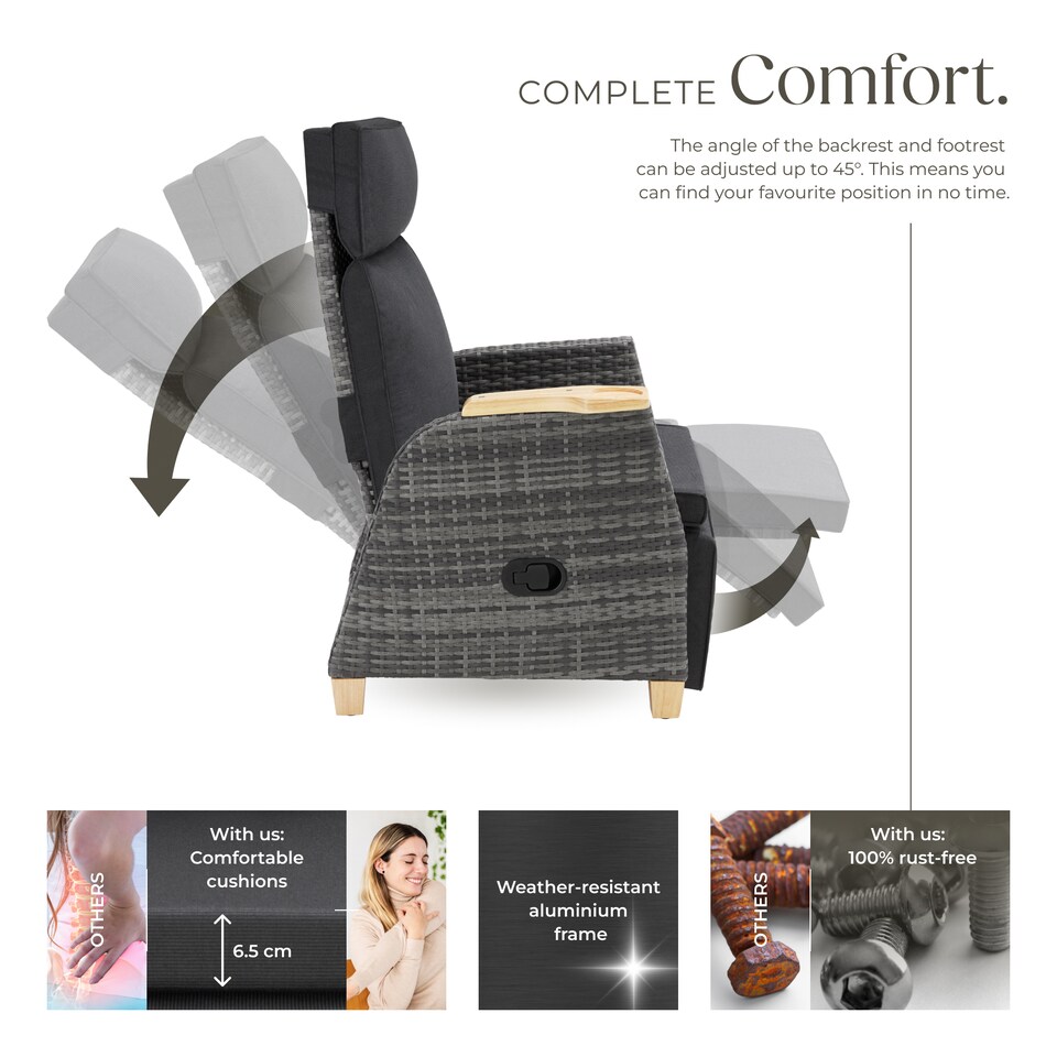 image 1 of Garden Chair Pescara - reclining, adjustable backrest and footrest, thick padding | Grey | grey | 2