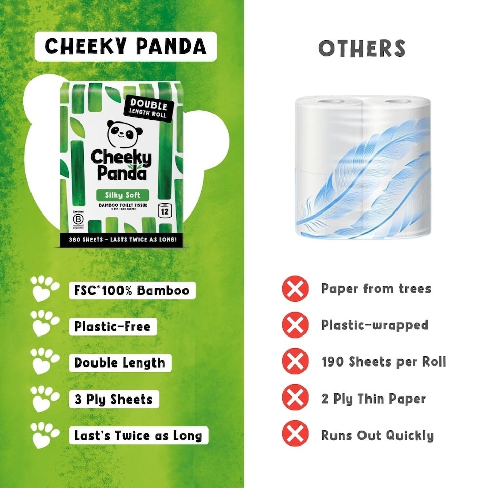 image 1 of Cheeky Panda Double-Length Silky Soft  Bamboo Toilet Paper 12 rolls 380 3 ply sheets | White | Size: 12 Rolls | 12