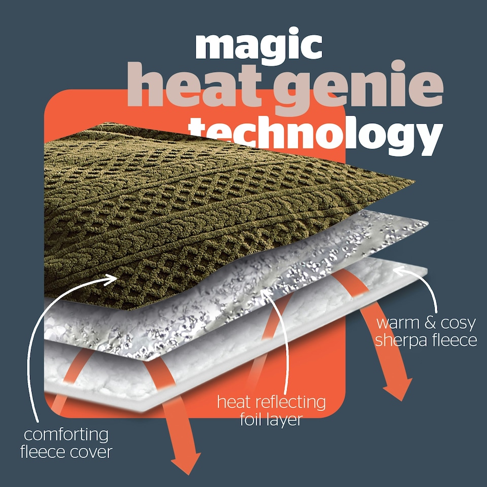 image 1 of Silentnight Heat Genie Self Heating Giant Blanket Green Cable Knit Green