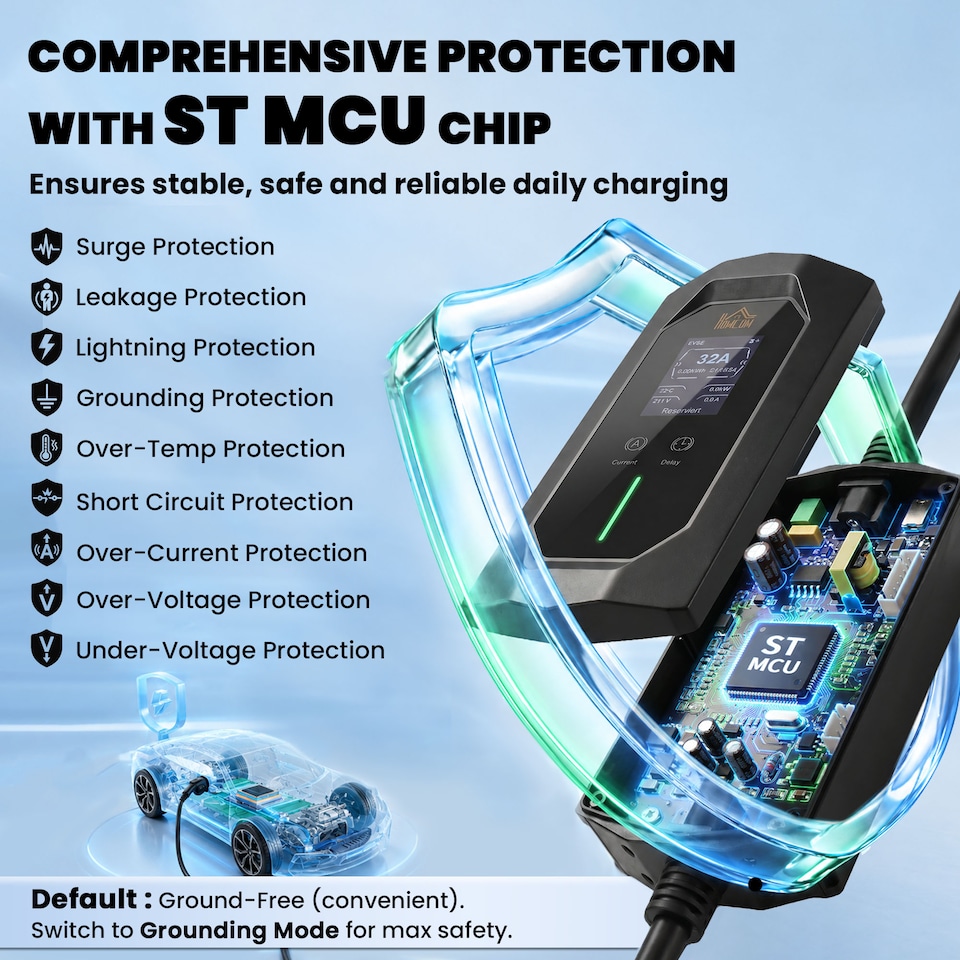 image 1 of HOMCOM EV Charger 7kW Type 2 to CEE 32A Plug with UK Adapter, 10 m, 6-32A