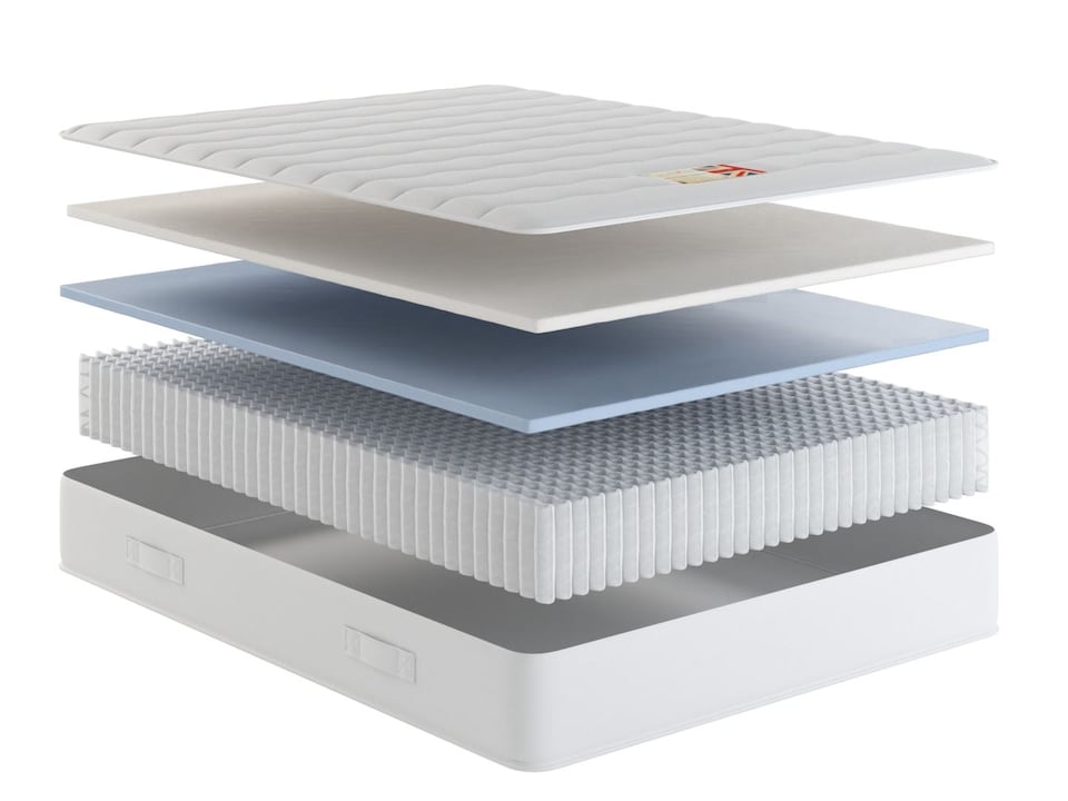 image 1 of Anniversary Pocket Ortho 1000 Mattress - Double | White | Double