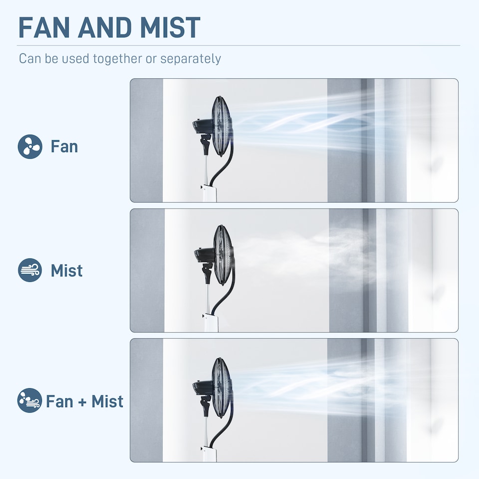 image 1 of HOMCOM Pedestal Fan with Water Mist Spray, Spray Misting Fan with 75 Oscillation, Remote Control, Tilt Head, 3 Speeds, 3 Modes, 3 Mist, 3L Water Tank, Wheels, for Home, 125 cm