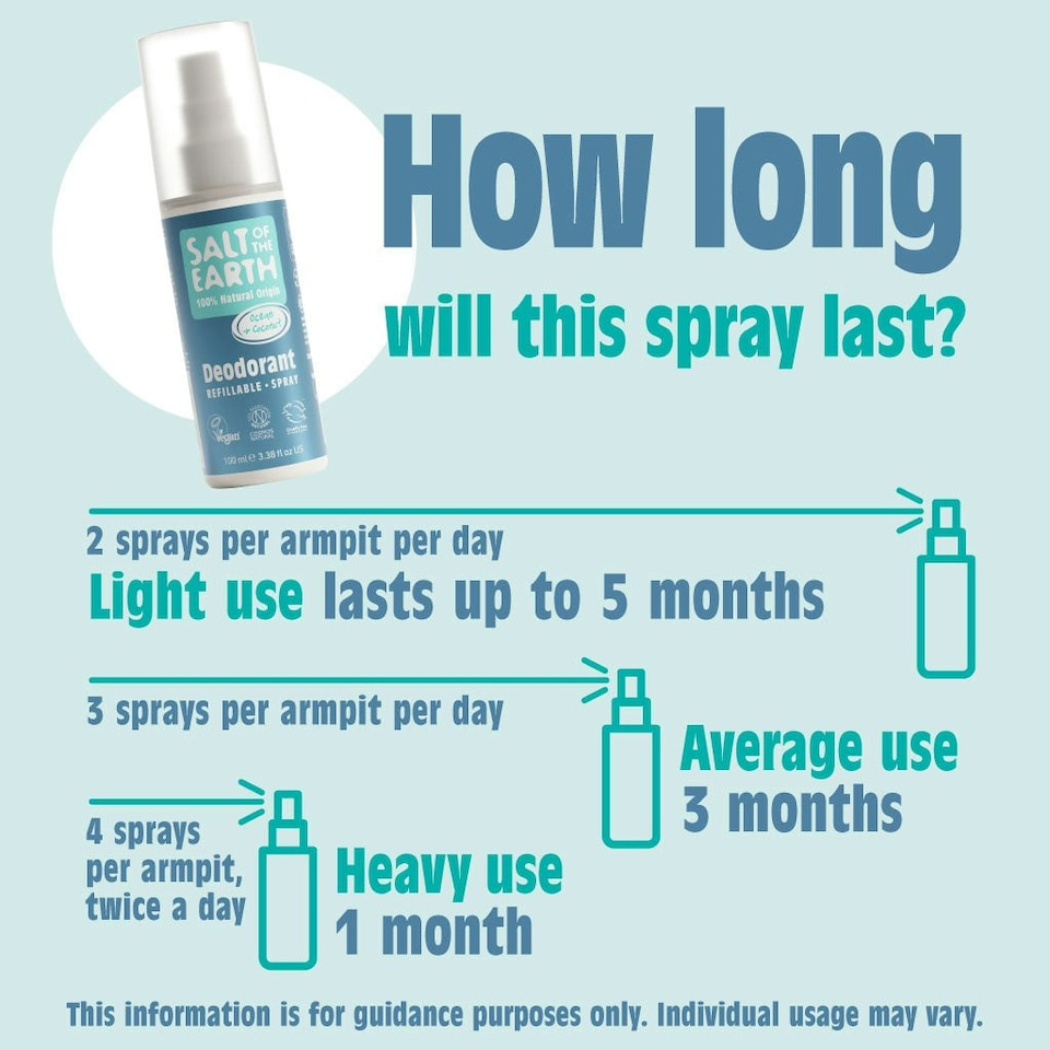 image 1 of Ocean & Coconut Natural Deodorant Spray 100ML