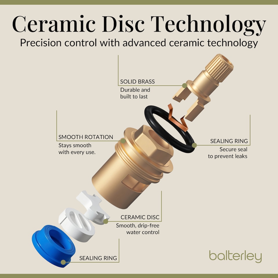 image 1 of Cascade Round Deck Mounted Bath Filler Tap - Brushed Brass | Copper | Brushed Brass | 1