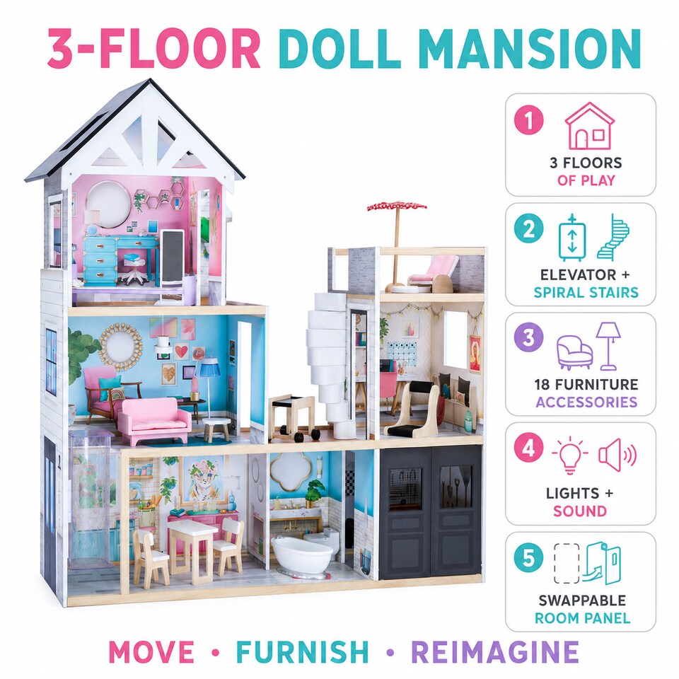 image 1 of Teamson Kids 3-Story Wooden Dollhouse with Accessories, Dreamland Mansion