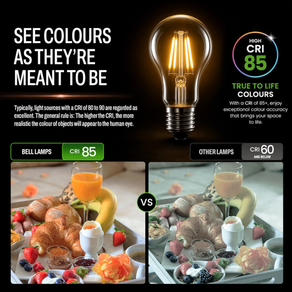 image 1 of BELL Lighting E27 Edison Screw Dimmable LED Filament GLS  Warm White 2700K 7W Light Bulb