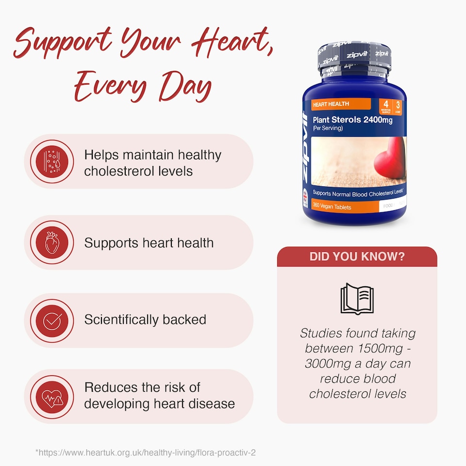 image 1 of Zipvit Plant Sterols 2400mg – Cholesterol Support, 360 Vegan Tablets, 4-Month Supply