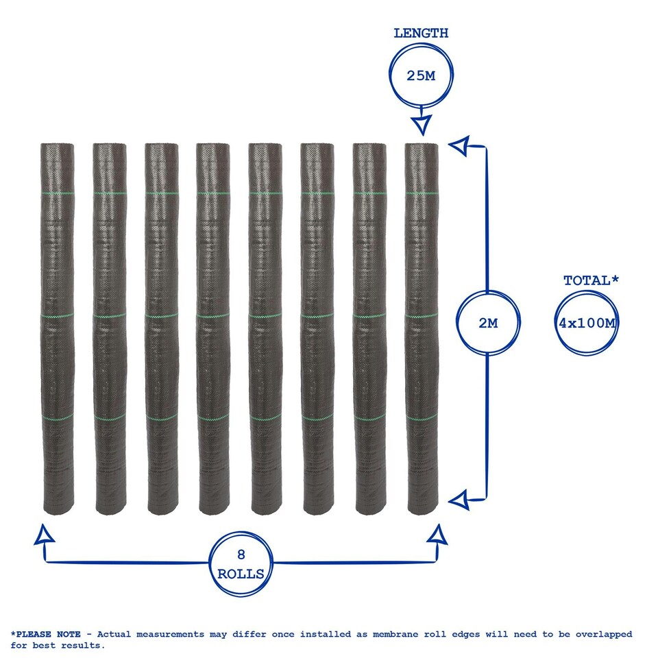 image 1 of Harbour Housewares 110gsm Weed Control Membrane - 4m x 100m (8 Rolls) Black