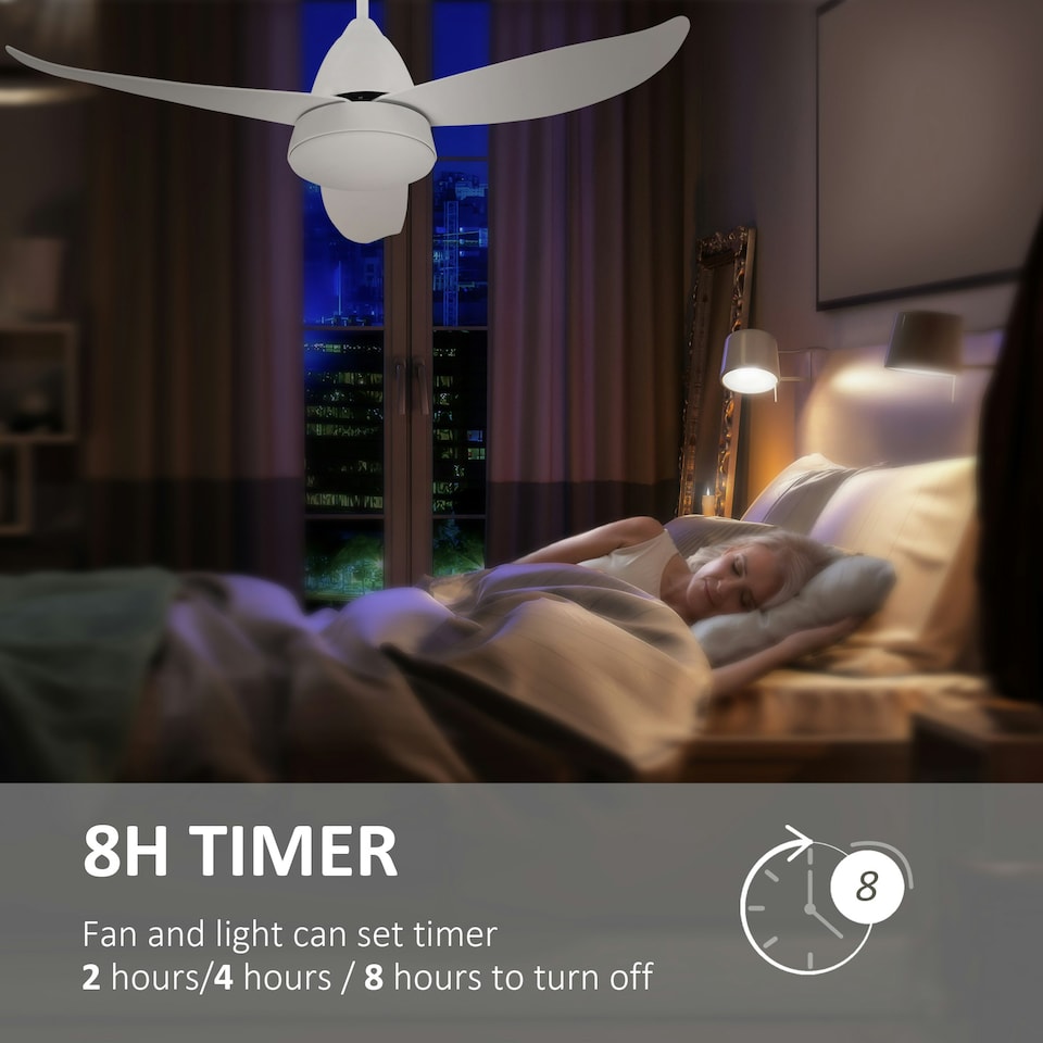 image 1 of HOMCOM Reversible Ceiling Fan with Light, 3 Blades, Mount Lighting Fan, White