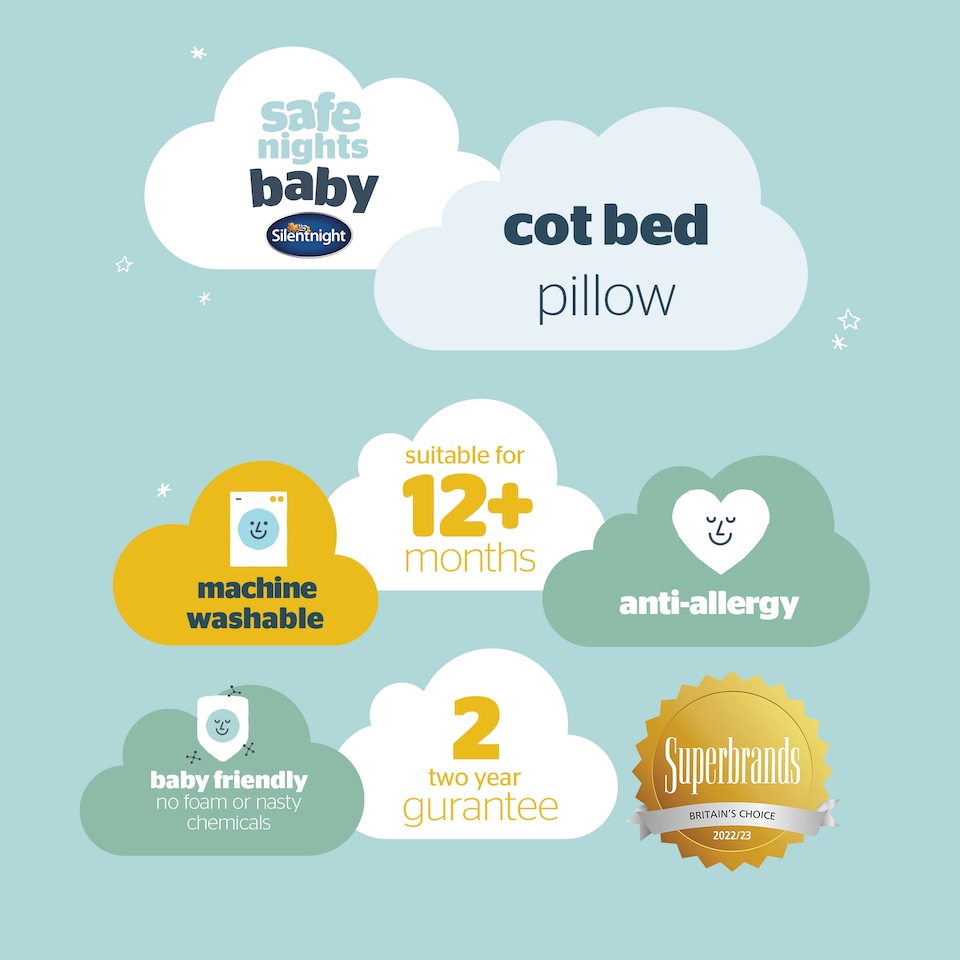 image 1 of Silentnight Safe Nights Anti Allergy Cot Bed Pillow - 2 Pack