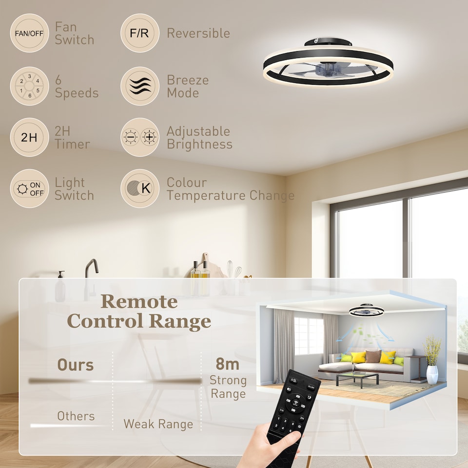 image 1 of HOMCOM Ceiling Fan with Light and Remote, 3 Colour Temperatures, 50cm | Black | Black, Transparent | 50 x 50 x 13.5 cm