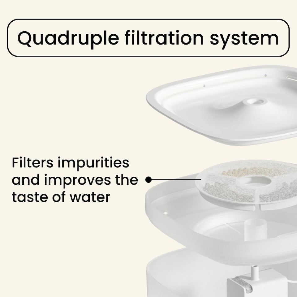 image 1 of PawQuench | White