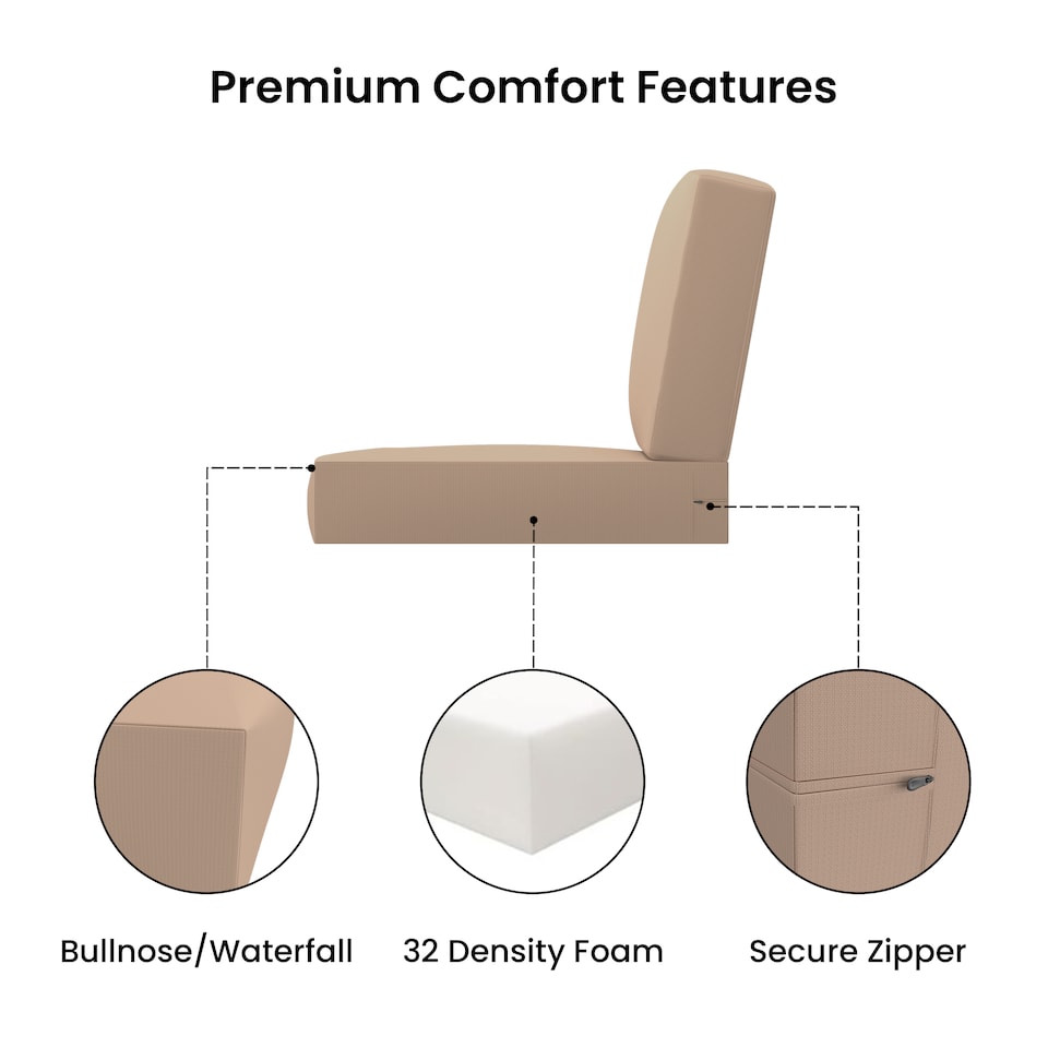 image 1 of Covers&All Outdoor Seat / Back Cushions, Durable Cover Rite Fabric, 24 in L x 24 in W x 5 in Thick, Beige