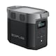 image 4 of EcoFlow Delta 2 Portable Power Station | Black