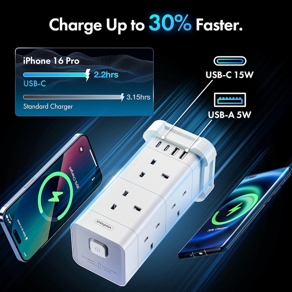 image 1 of VonHaus Tower Extension Lead with 8 Plugs and 2 USB-C Ports