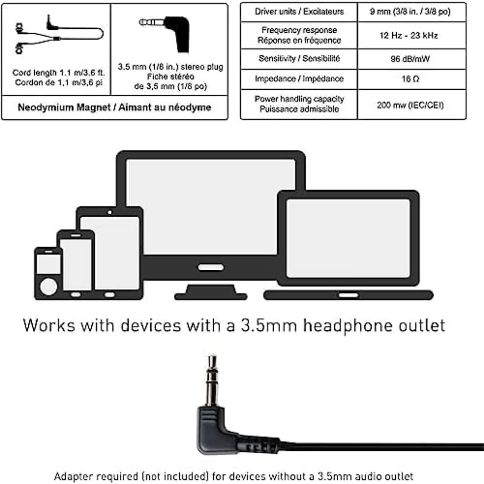 image 1 of Panasonic In Ear Earphones