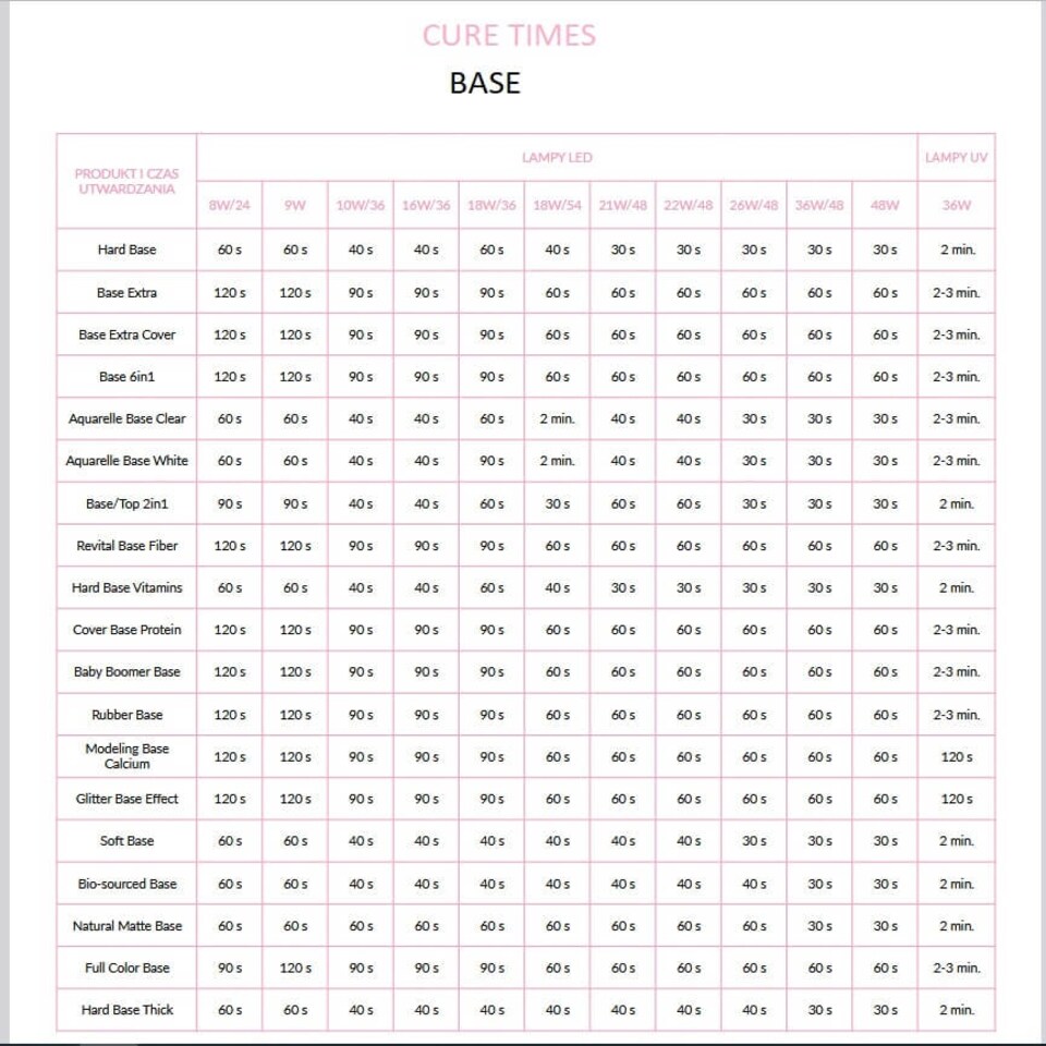 image 1 of NeoNail UV/LED Hybrid Nail Gel Polish Cat Eye Glacial Glow Collection 7.2ml - Mystic Night 11316 N/A