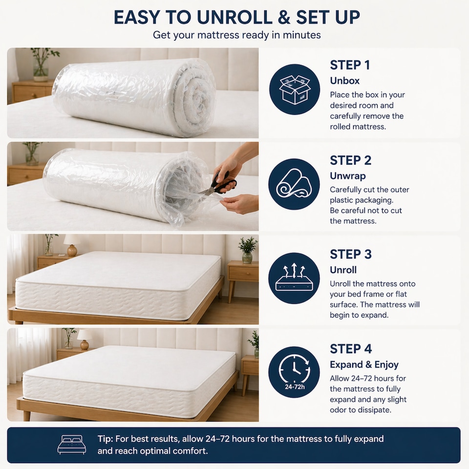 image 1 of Single Memory Foam Mattress with High Density Foam Base, Approx 5 Inch/13cm Thick, Medium Feel Mattress, Mattress In A Box