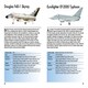 image 6 of Military Jet Aircraft