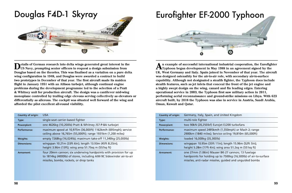image 1 of Military Jet Aircraft