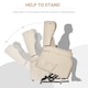 image 5 of HOMCOM Power Lift Chair for the Elderly Fabric Recliner Armchair w/ Remote Beige | White | Beige